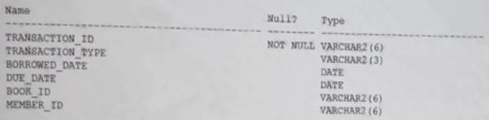 1Z0-071 dumps exhibit