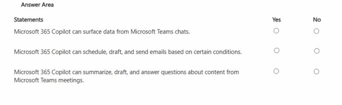 AB-730 dumps exhibit