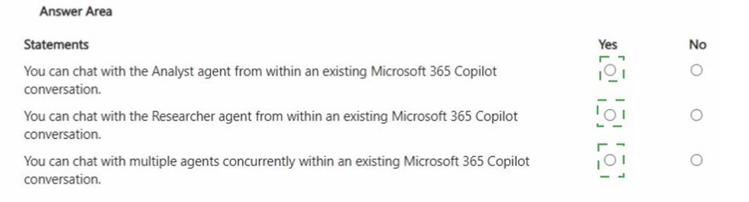 AB-730 dumps exhibit