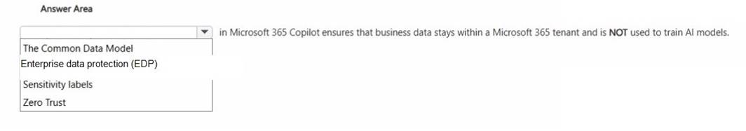 AB-730 dumps exhibit