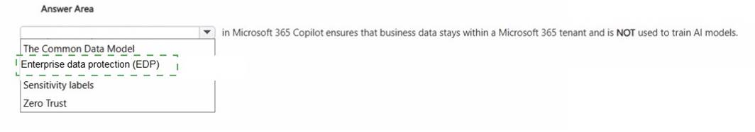 AB-730 dumps exhibit