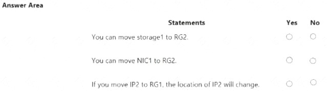 AZ-104 dumps exhibit