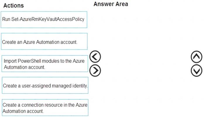 AZ-500 dumps exhibit