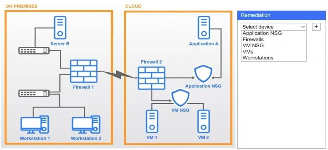 CNX-001 dumps exhibit