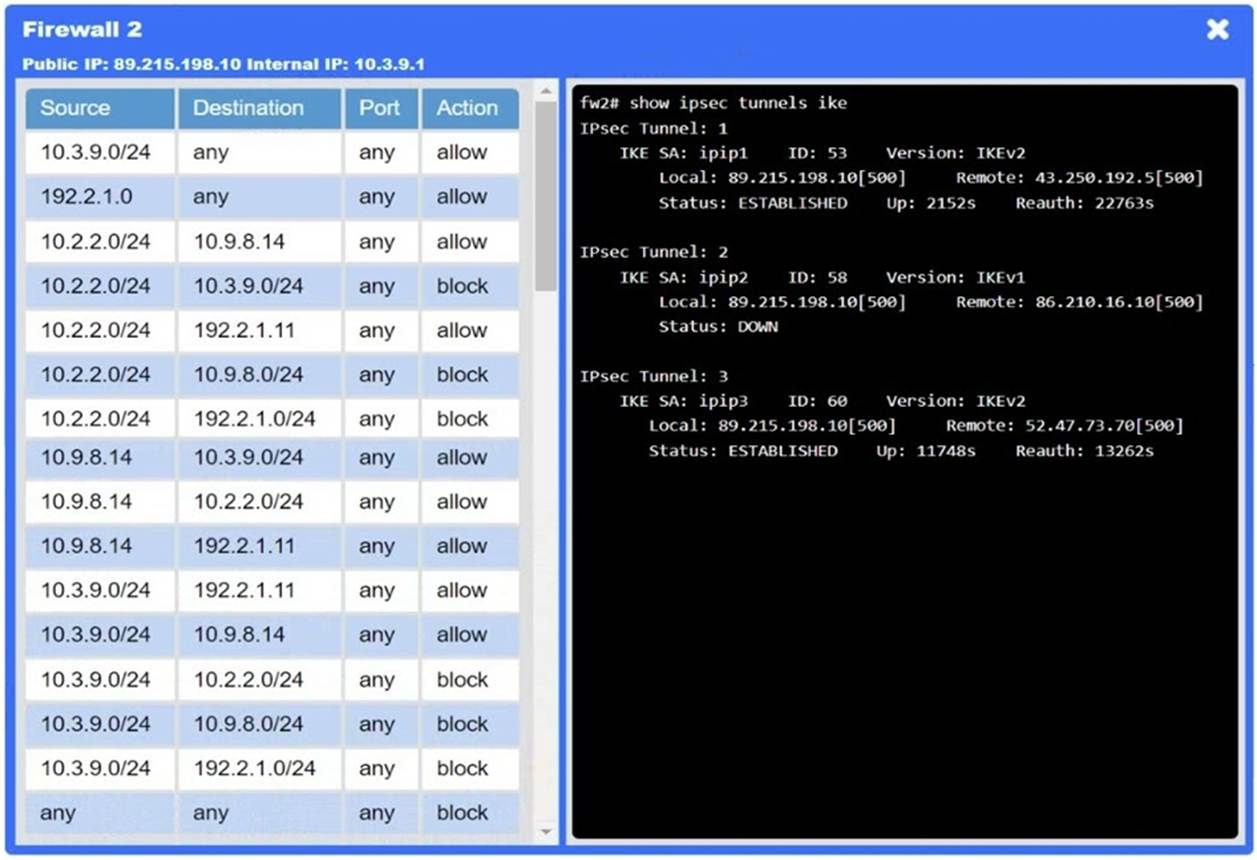 CNX-001 dumps exhibit
