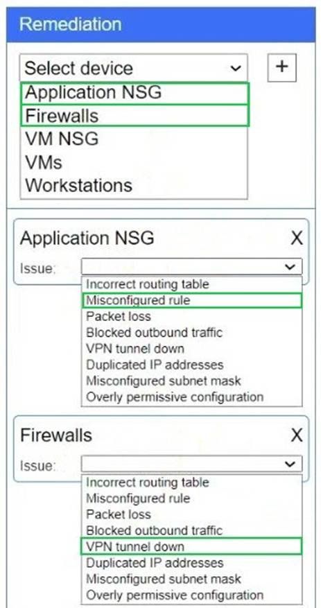 CNX-001 dumps exhibit