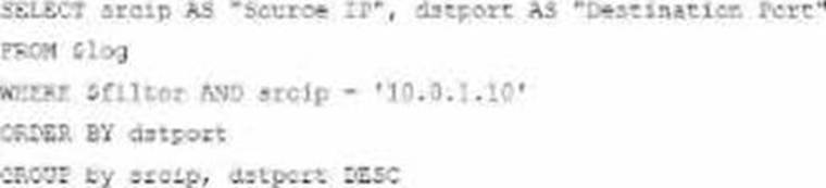 FCP_FAZ_AN-7.6 dumps exhibit