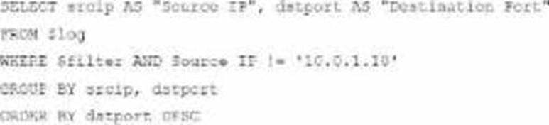 FCP_FAZ_AN-7.6 dumps exhibit