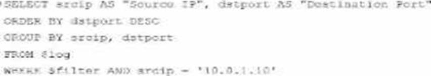 FCP_FAZ_AN-7.6 dumps exhibit