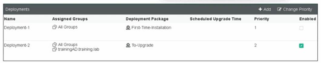 FCP_FCT_AD-7.4 dumps exhibit