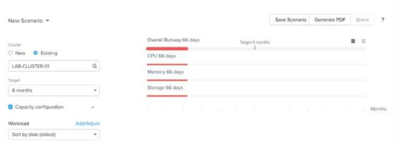 NCP-MCI-6.10 dumps exhibit