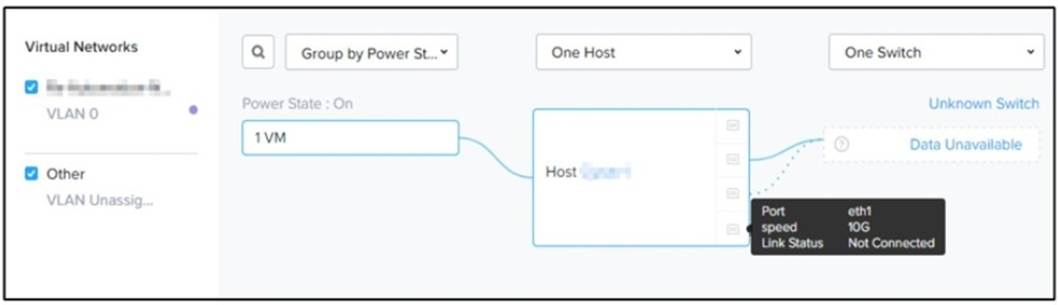 NCP-MCI-6.5 dumps exhibit