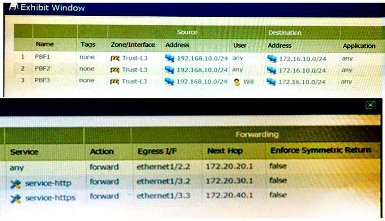 PCNSE dumps exhibit