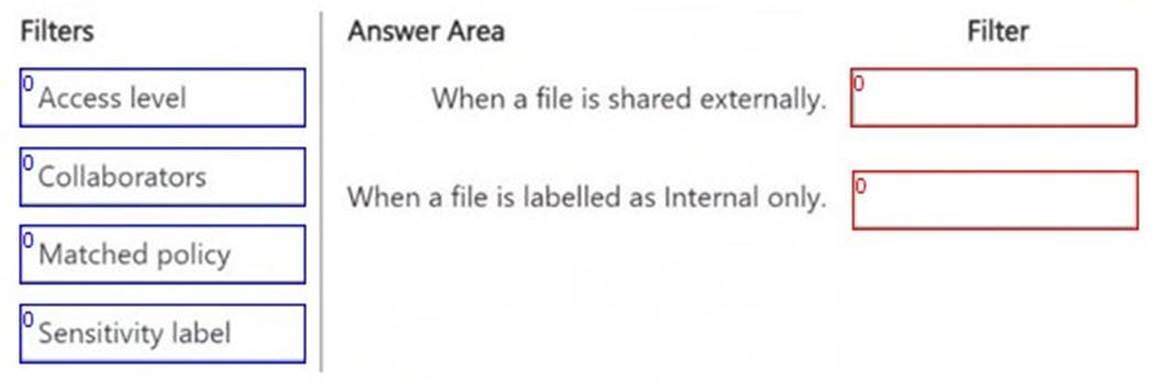 SC-401 dumps exhibit